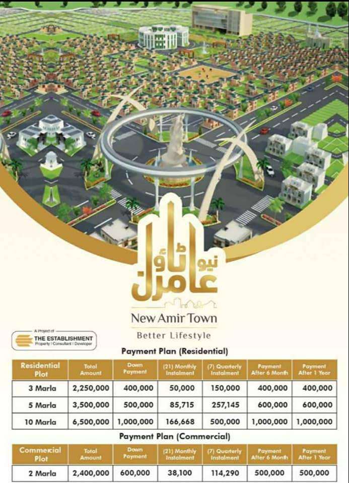 Marla Plots On Easy Installments In New Amir Town Lahore